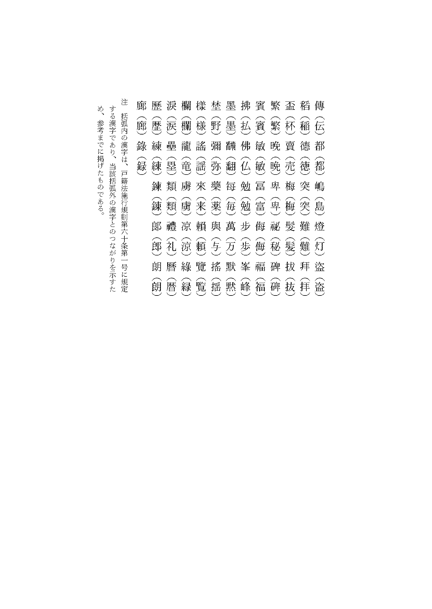戸籍法施行規則別表第２漢字の表-001 ページ 5.png